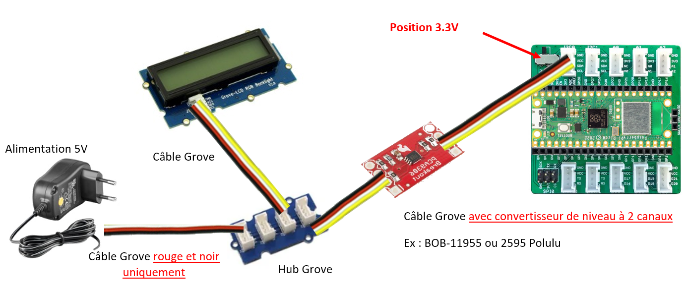 ALIMENTATION 5V 2A pour Raspberry et arduino